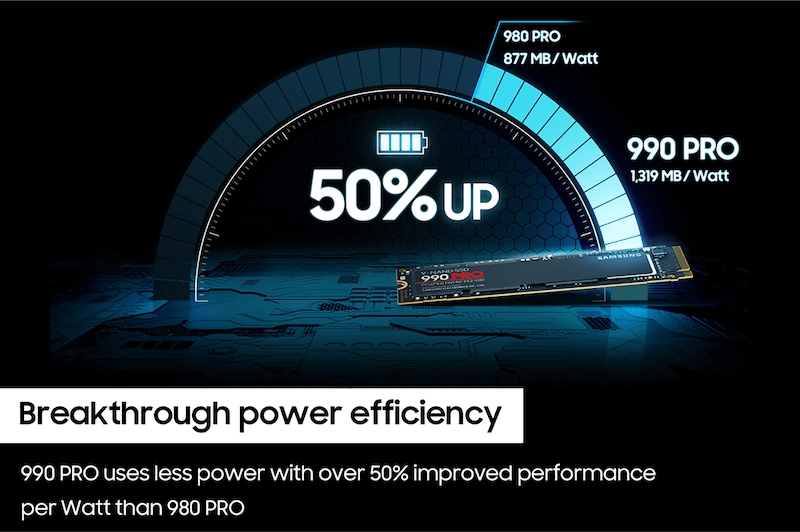 SAMSUNG 990 PRO 2TB 7450MB/s