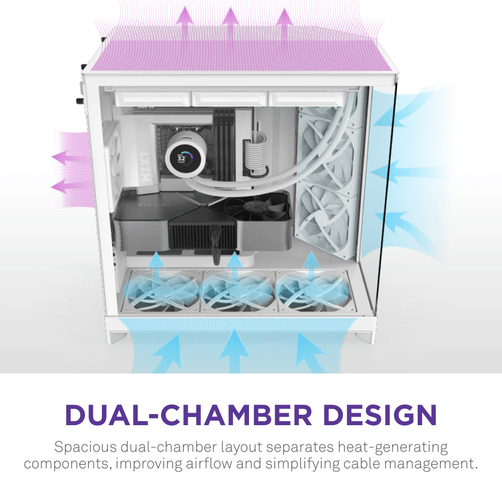 NZXT H9 Flow 2025 White