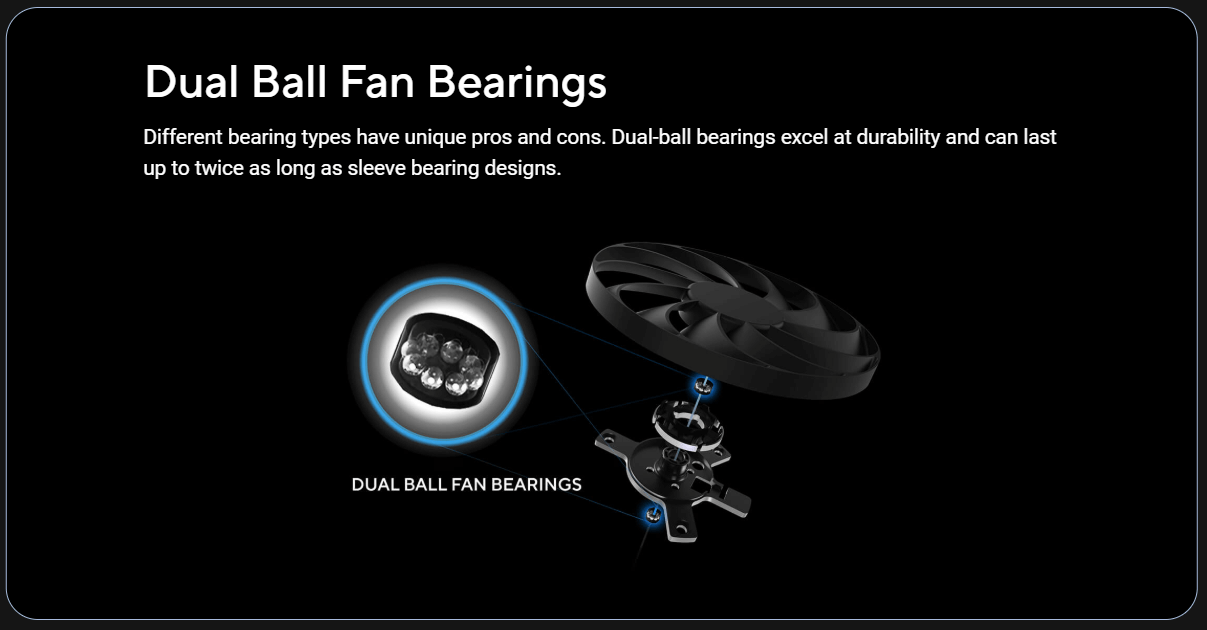 ASUS PRIME Radeon RX 9070XT 16GB OC