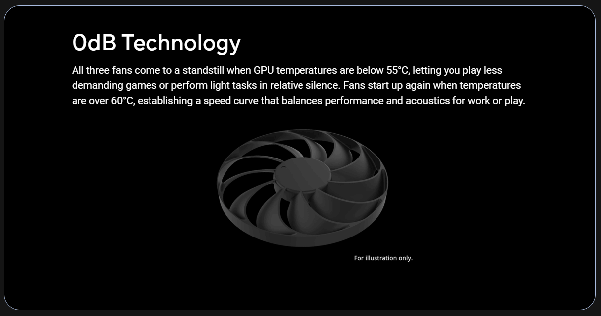 ASUS PRIME Radeon RX 9070XT 16GB OC