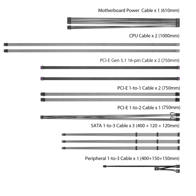 ASUS PRO WS 1600W PLATINUM ATX 3.1 FULLY MODULAR